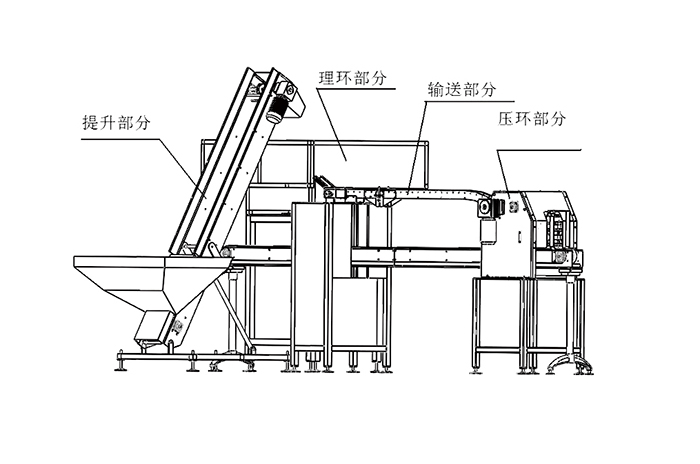 壓提環(huán)機(jī)